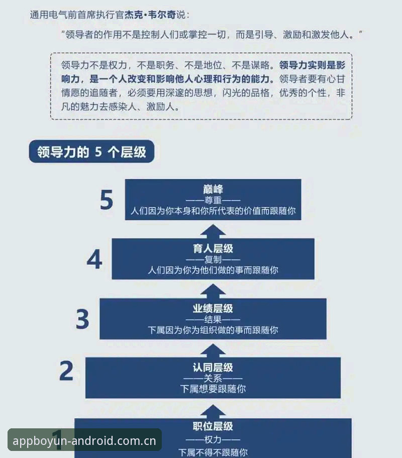 体育总监管理困境的实战指南：从贝纳蒂亚处理拉比奥事件学到的领导力法则