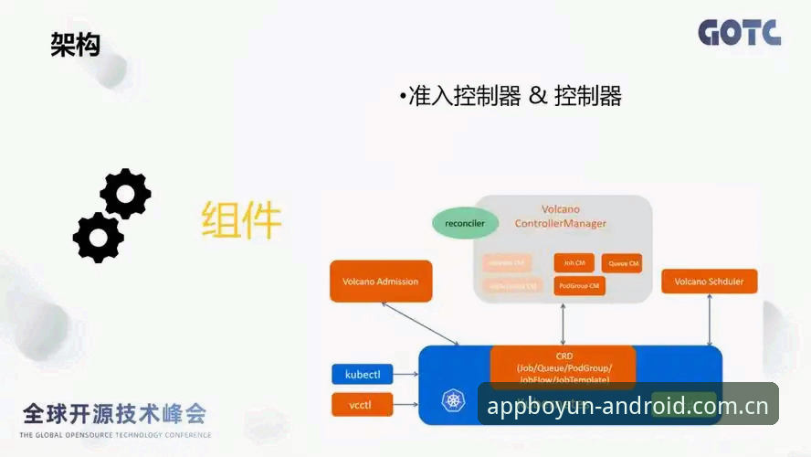 深度揭秘：博云体育注册下载背后的逻辑与高效体验